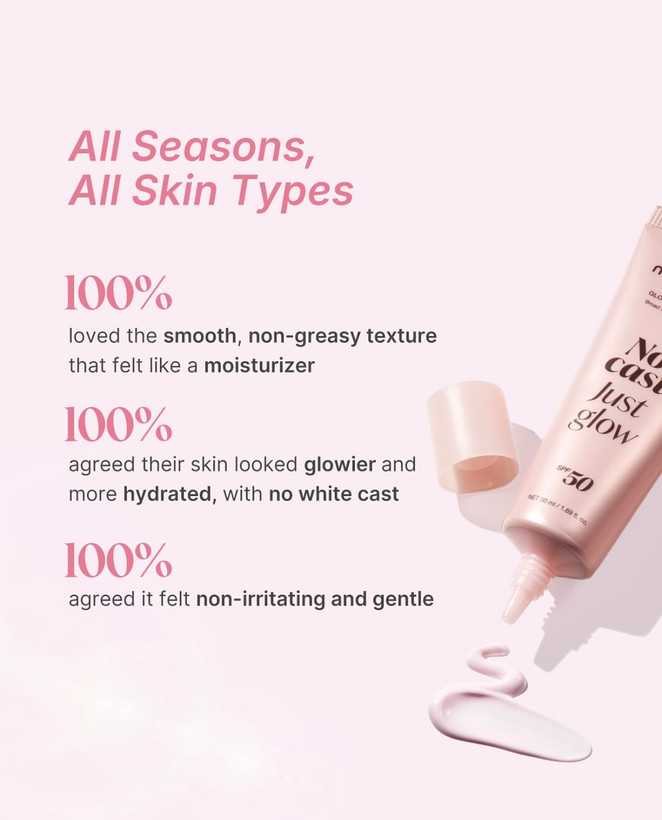 ضدآفتاب کلاژن مدیکوب مدل No Cast Just Glow SPF50 – حجم 50 میلیلیتر